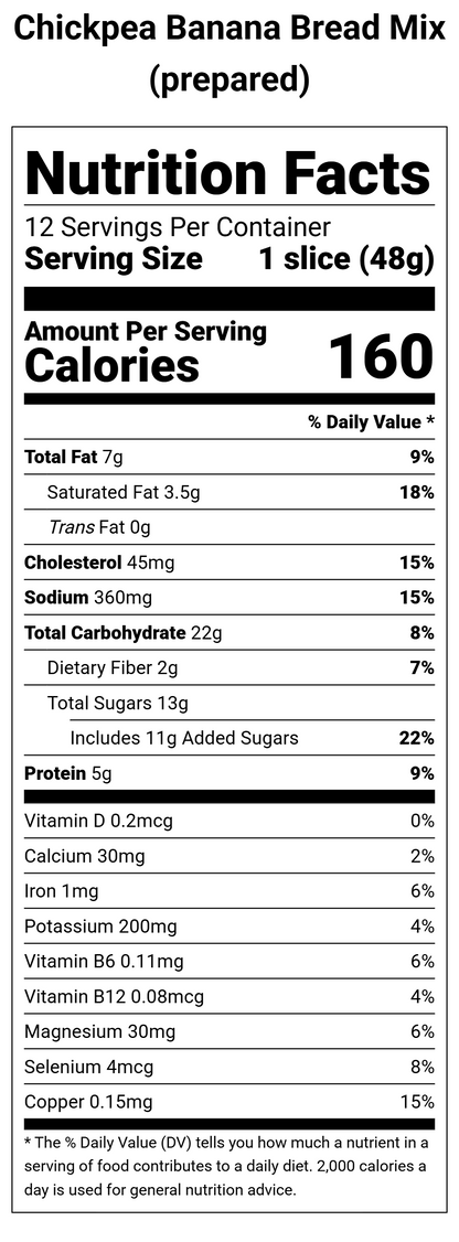 Banana Bread Mix –  Farm Grown Goodness in a Moist, Protein-Rich Banana Bread