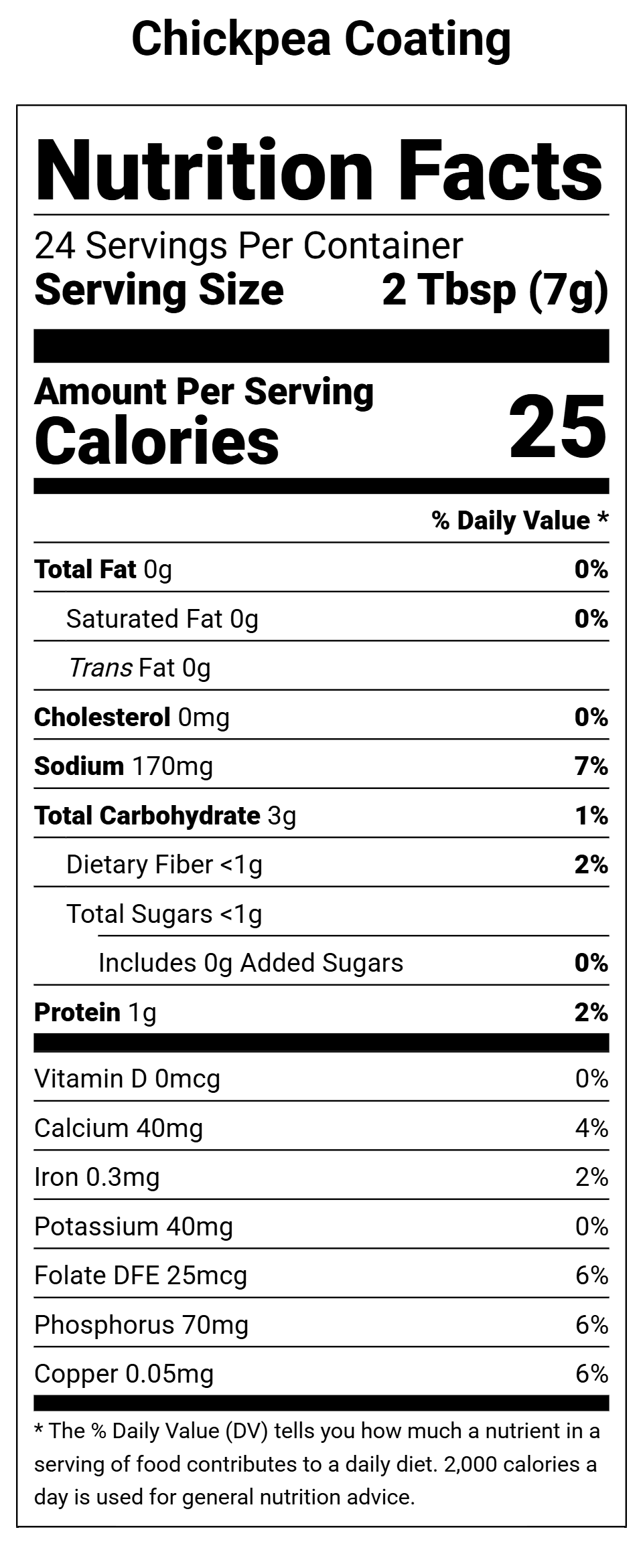 Coating Mix – Country-Style Batter for Frying