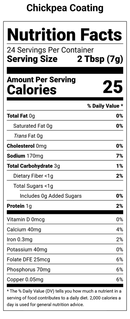 Coating Mix – Country-Style Batter for Frying